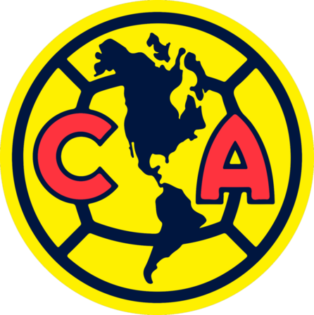 Los símbolos más importantes en el Club América | Pasión Águila
